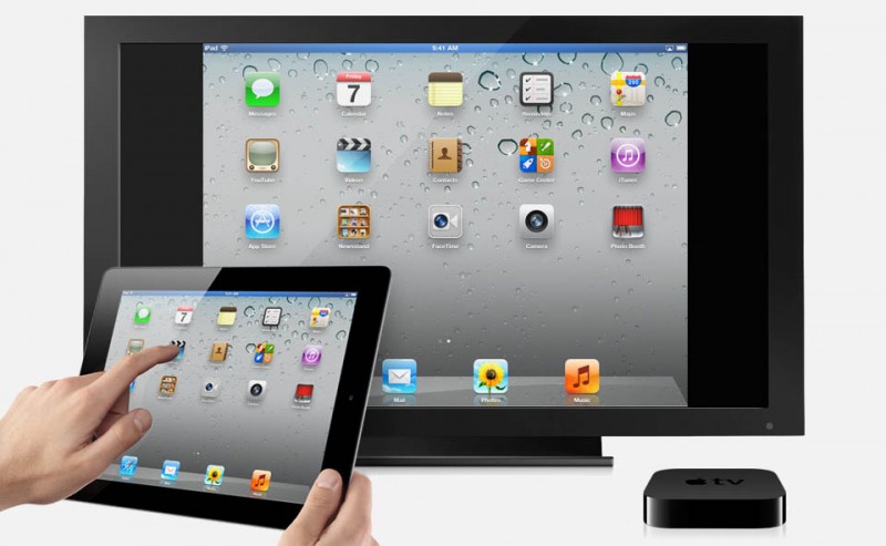 iPad/iPhone beeld op de TV met AirPlay en een AppleTV